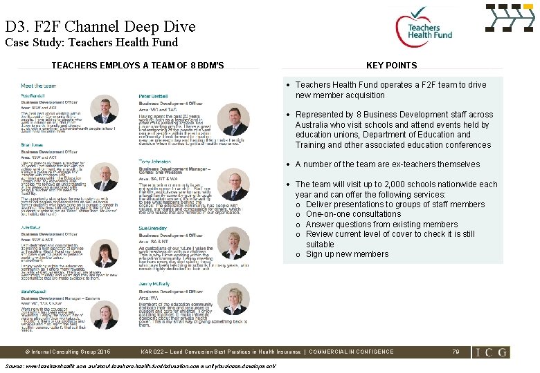 D 3. F 2 F Channel Deep Dive Case Study: Teachers Health Fund TEACHERS