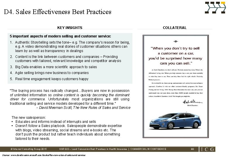 D 4. Sales Effectiveness Best Practices KEY INSIGHTS COLLATERAL 5 important aspects of modern
