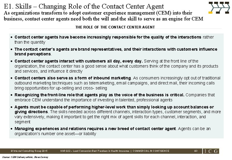 E 1. Skills – Changing Role of the Contact Center Agent As organizations transform