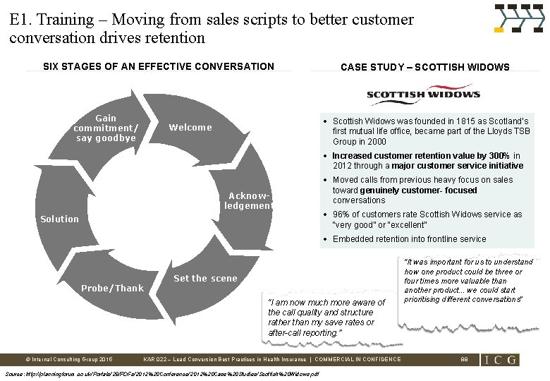 E 1. Training – Moving from sales scripts to better customer conversation drives retention