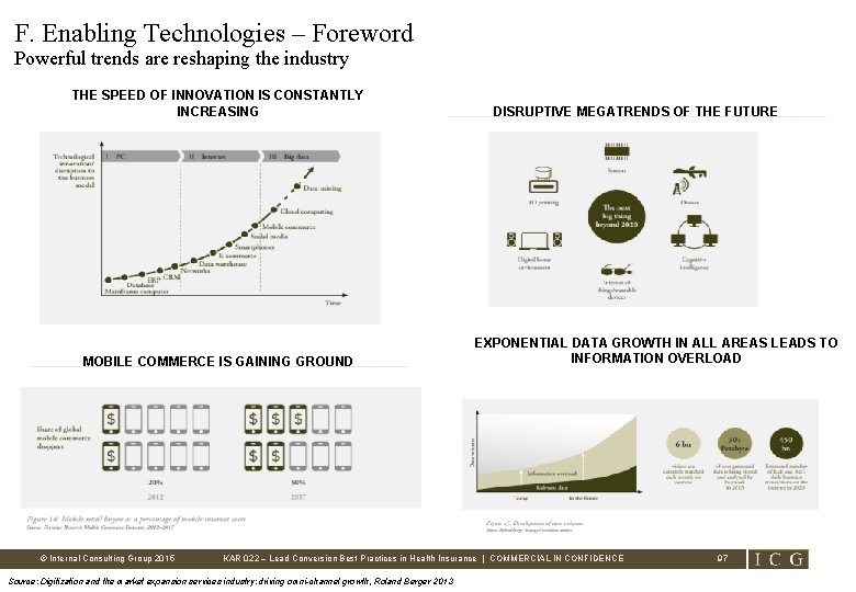 F. Enabling Technologies – Foreword Powerful trends are reshaping the industry THE SPEED OF