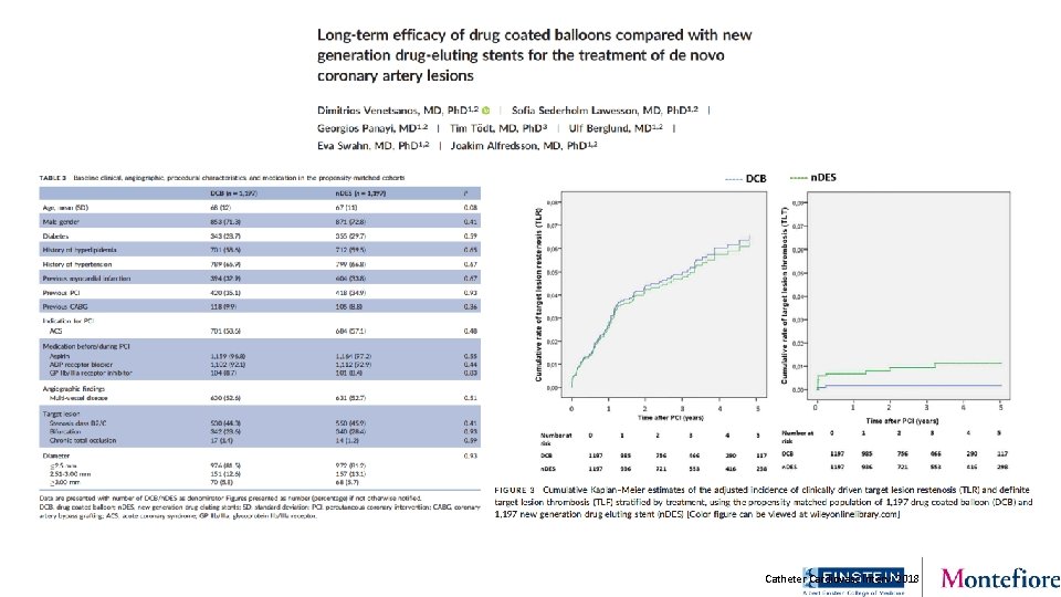 Catheter Cardiovasc Interv. 2018 