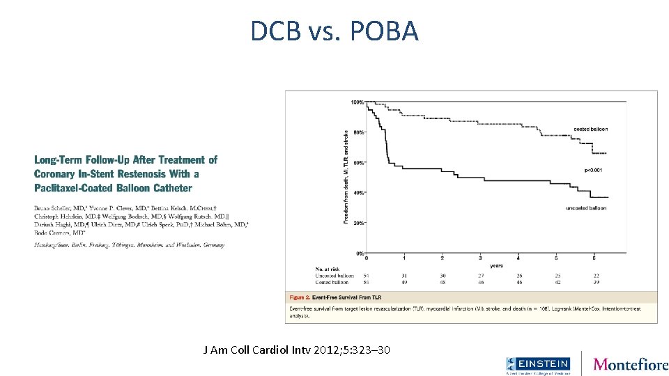 DCB vs. POBA J Am Coll Cardiol Intv 2012; 5: 323– 30 