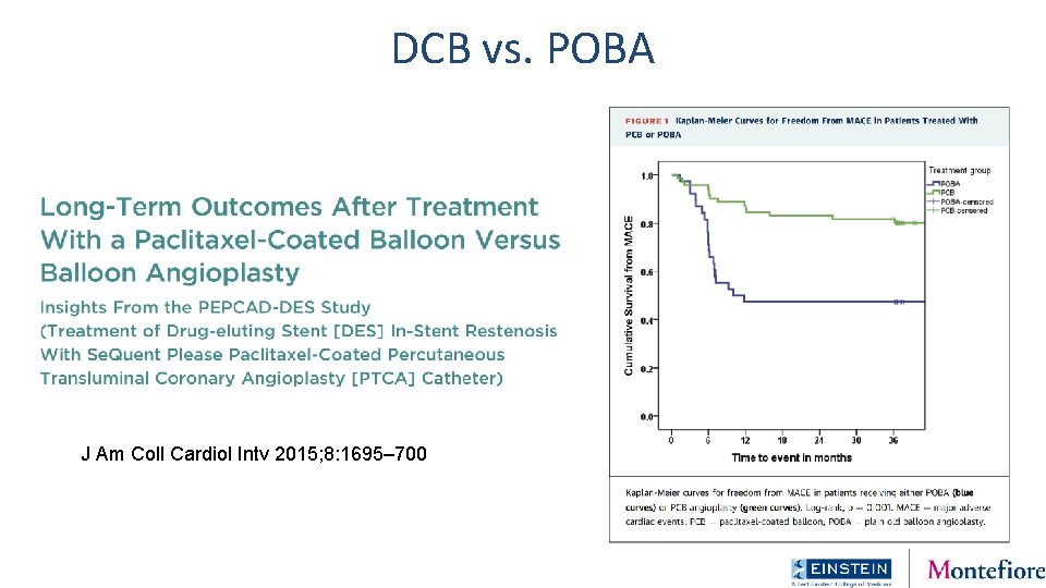 DCB vs. POBA J Am Coll Cardiol Intv 2015; 8: 1695– 700 