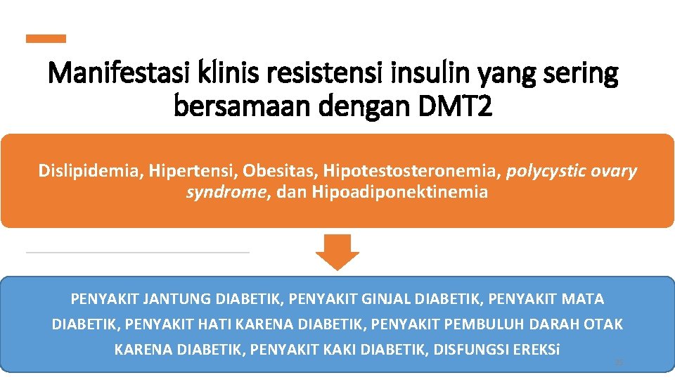 Manifestasi klinis resistensi insulin yang sering bersamaan dengan DMT 2 Dislipidemia, Hipertensi, Obesitas, Hipotestosteronemia,