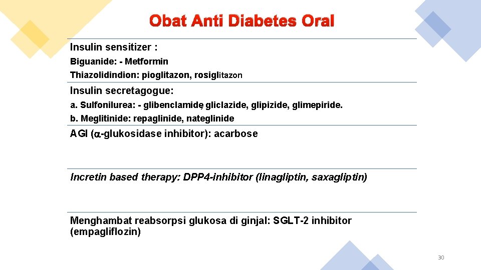 Obat Anti Diabetes Oral Insulin sensitizer : Biguanide: Metformin Thiazolidindion: pioglitazon, rosiglitazon Insulin secretagogue: