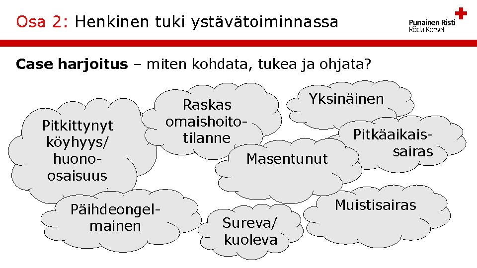 Osa 2: Henkinen tuki ystävätoiminnassa Case harjoitus – miten kohdata, tukea ja ohjata? Pitkittynyt