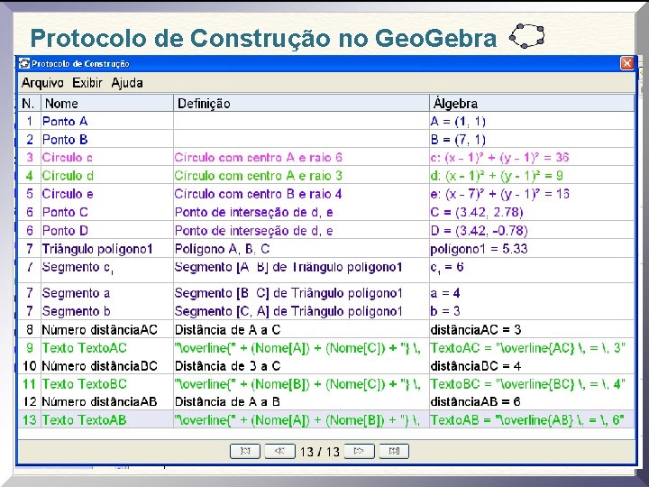 Protocolo de Construção no Geo. Gebra 