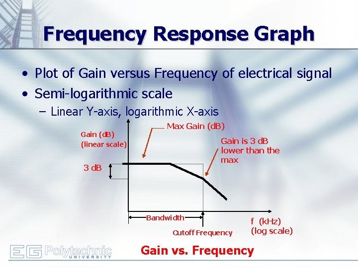 Frequency Response Graph • Plot of Gain versus Frequency of electrical signal • Semi-logarithmic