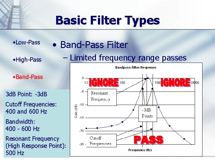 Basic Filter Types • Low-Pass • Band-Pass Filter • High-Pass – Limited frequency range