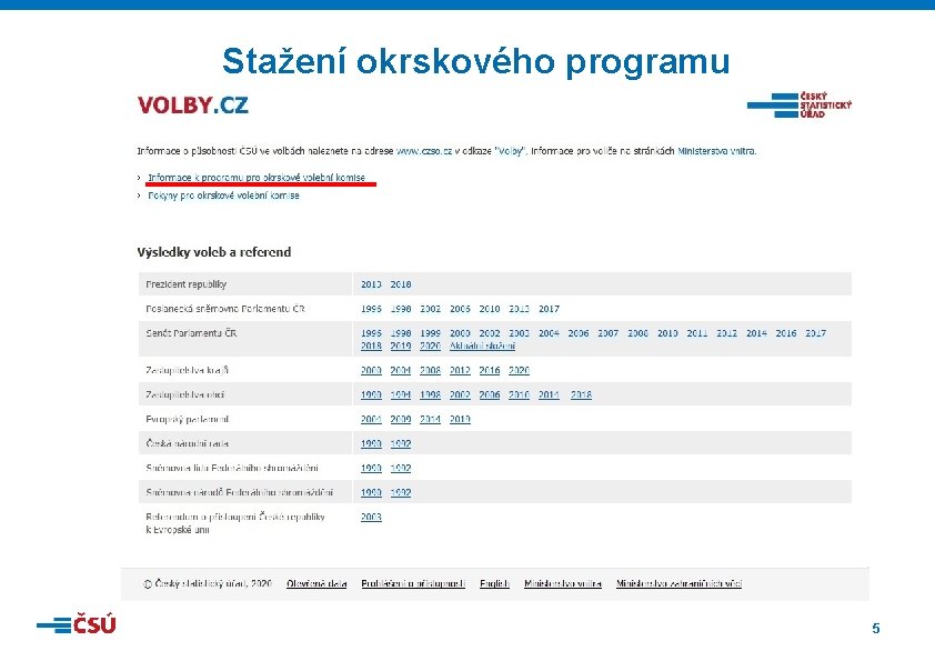 Stažení okrskového programu 5 