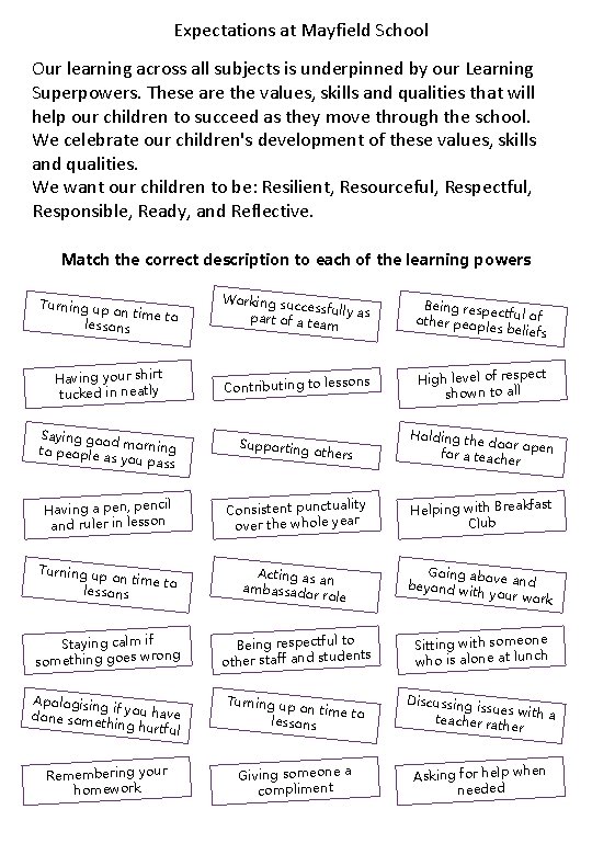 Expectations at Mayfield School Our learning across all subjects is underpinned by our Learning