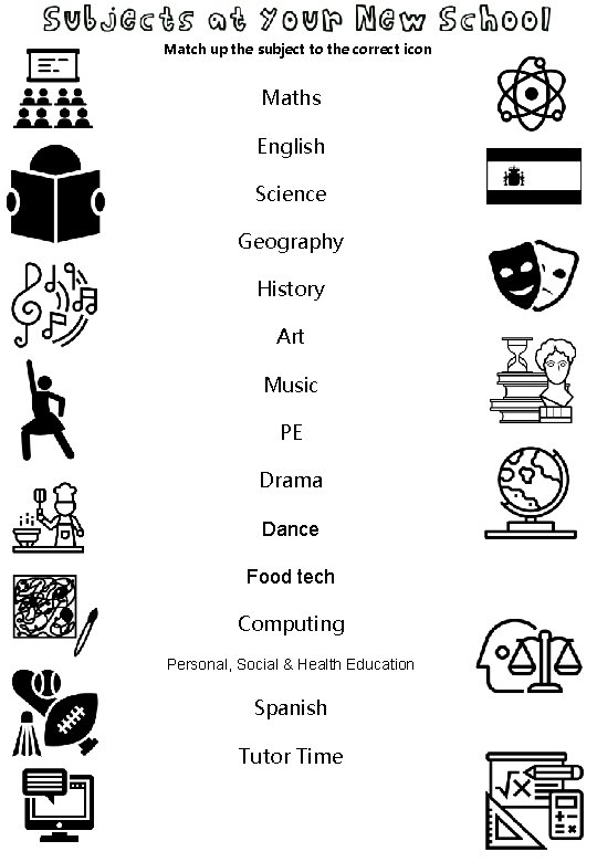 Match up the subject to the correct icon Maths English Science Geography History Art