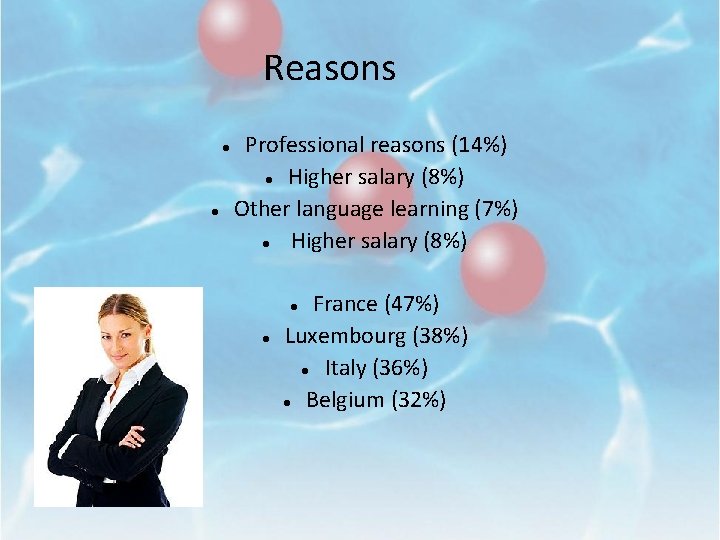 Reasons Professional reasons (14%) Higher salary (8%) Other language learning (7%) Higher salary (8%)