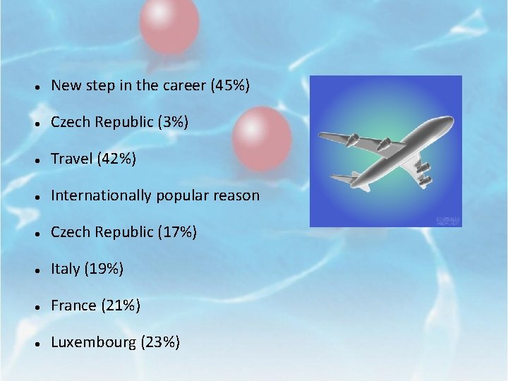  New step in the career (45%) Czech Republic (3%) Travel (42%) Internationally popular