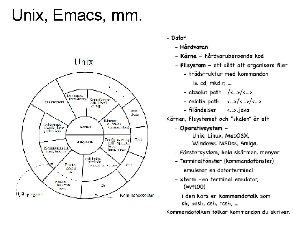 Unix, Emacs, mm. 