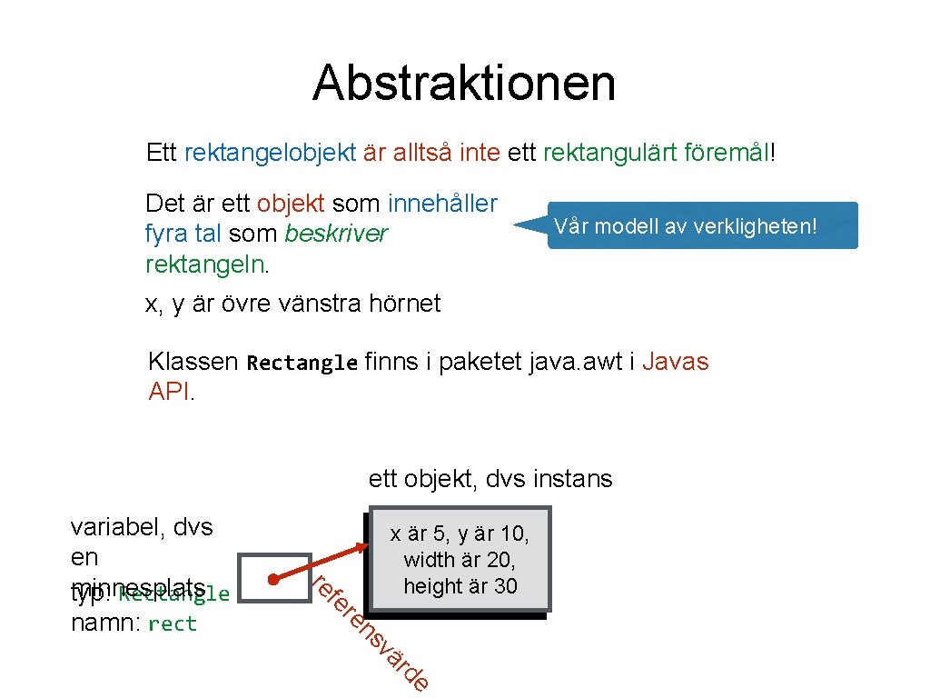 Abstraktionen Ett rektangelobjekt är alltså inte ett rektangulärt föremål! Det är ett objekt som