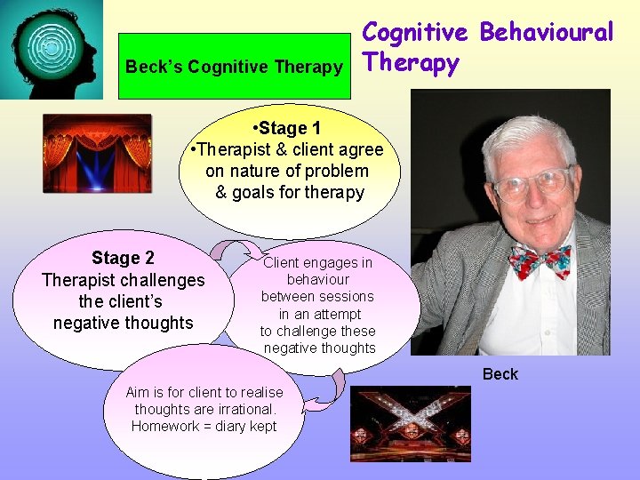 Beck’s Cognitive Therapy Cognitive Behavioural Therapy • Stage 1 • Therapist & client agree