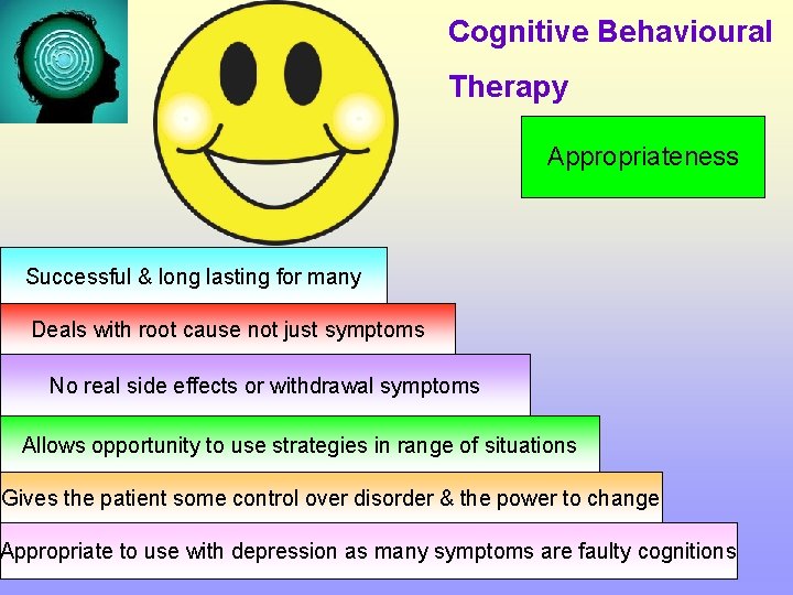 Cognitive Behavioural Therapy Appropriateness Successful & long lasting for many Deals with root cause