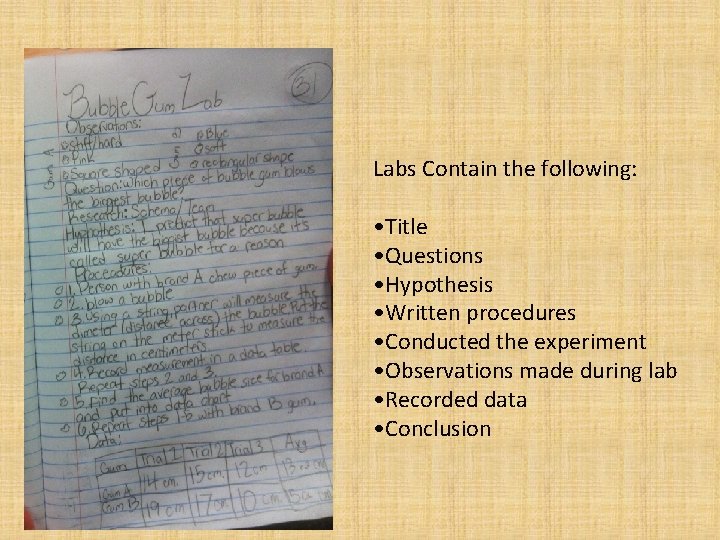 Labs Contain the following: • Title • Questions • Hypothesis • Written procedures •