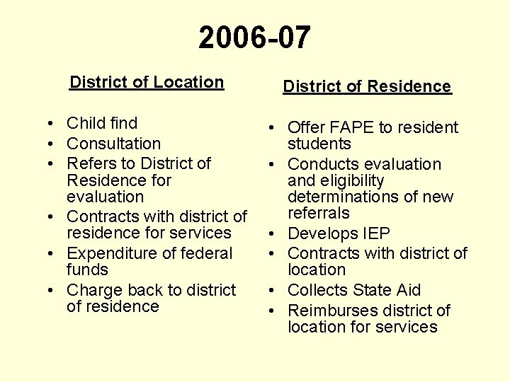 2006 -07 District of Location District of Residence • Child find • Consultation •