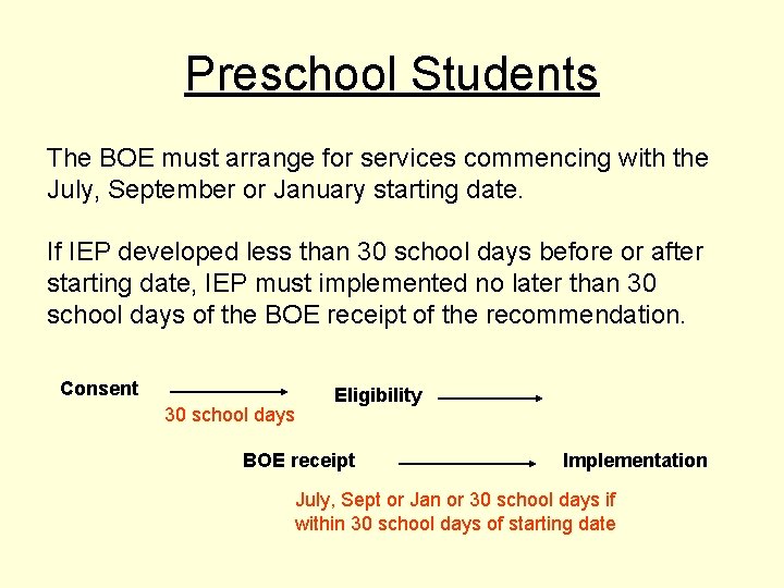 Preschool Students The BOE must arrange for services commencing with the July, September or