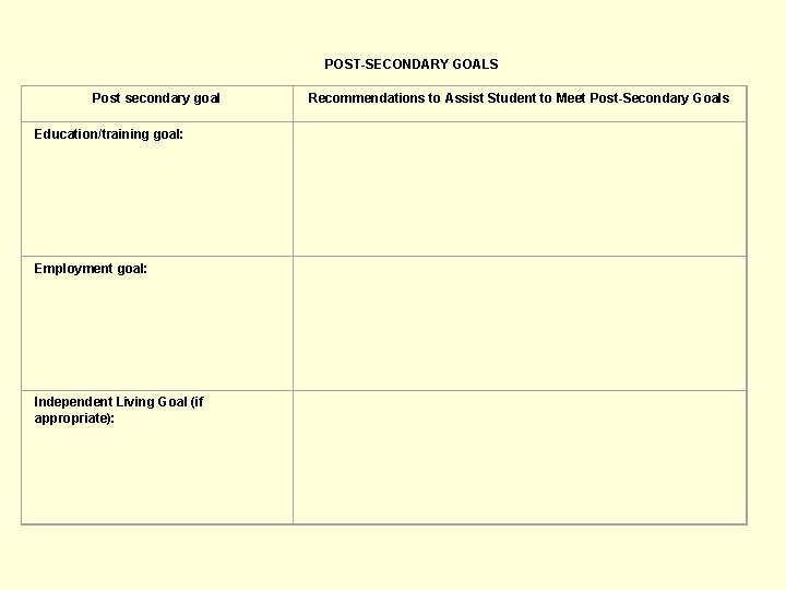 POST-SECONDARY GOALS Post secondary goal Education/training goal: Employment goal: Independent Living Goal (if appropriate):