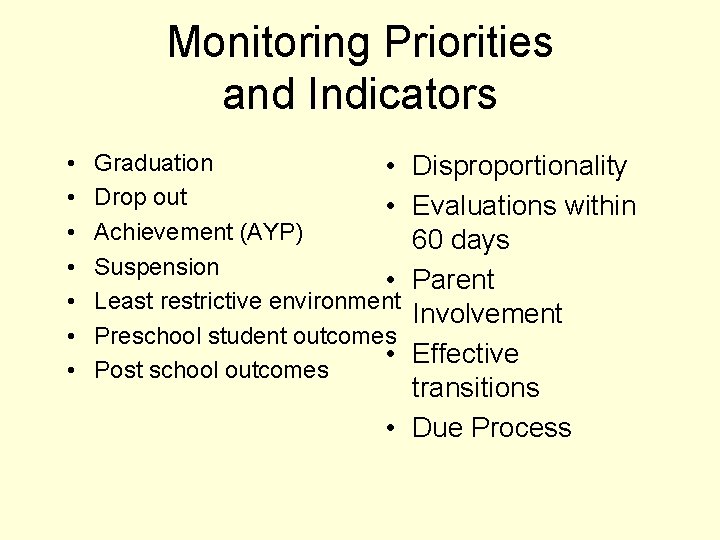 Monitoring Priorities and Indicators • • Graduation • Drop out • Achievement (AYP) Suspension