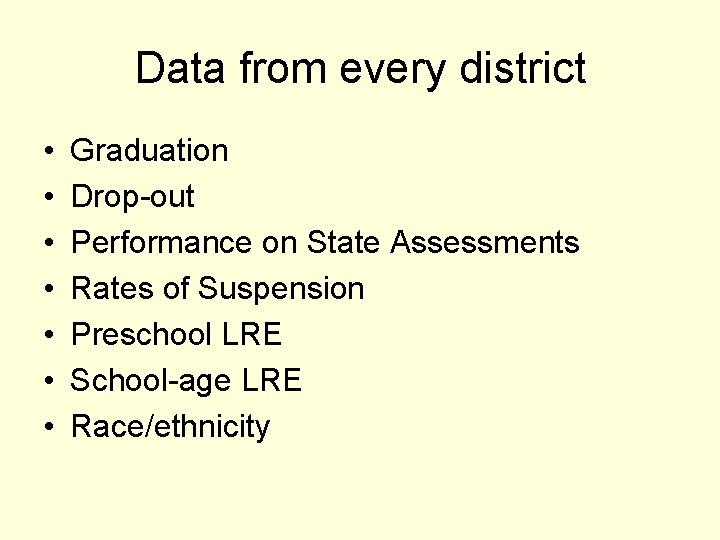 Data from every district • • Graduation Drop-out Performance on State Assessments Rates of