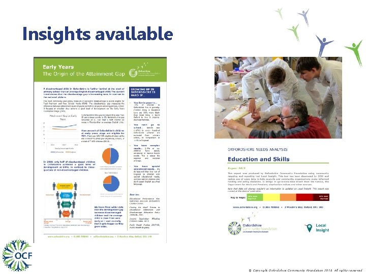 Insights available © Copyright Oxfordshire Community Foundation 2018. All rights reserved. 