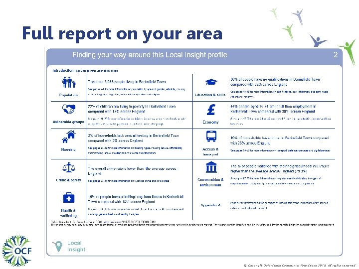 Full report on your area © Copyright Oxfordshire Community Foundation 2018. All rights reserved.