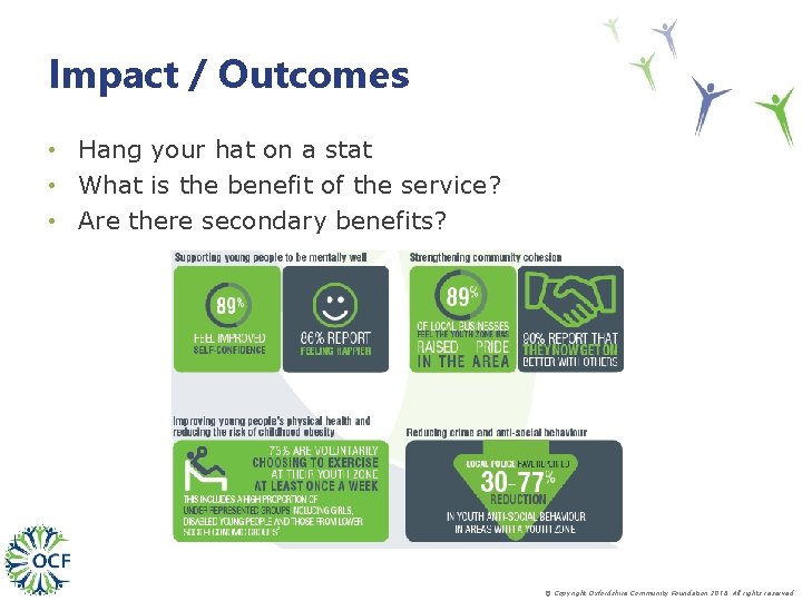 Impact / Outcomes • Hang your hat on a stat • What is the