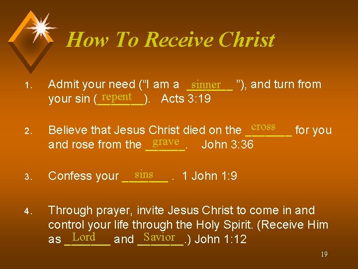 How To Receive Christ 1. sinner ”), and turn from Admit your need (“I