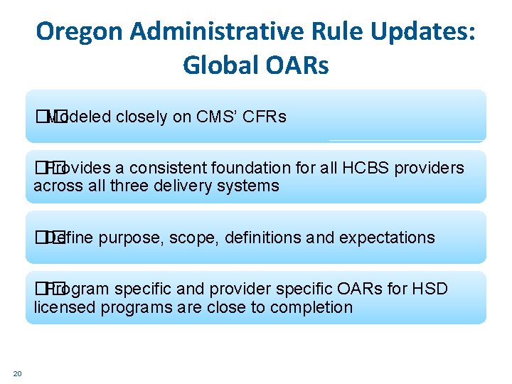 Oregon Administrative Rule Updates: Global OARs �� Modeled closely on CMS’ CFRs �� Provides