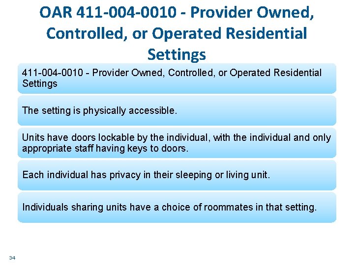 OAR 411 -004 -0010 - Provider Owned, Controlled, or Operated Residential Settings The setting