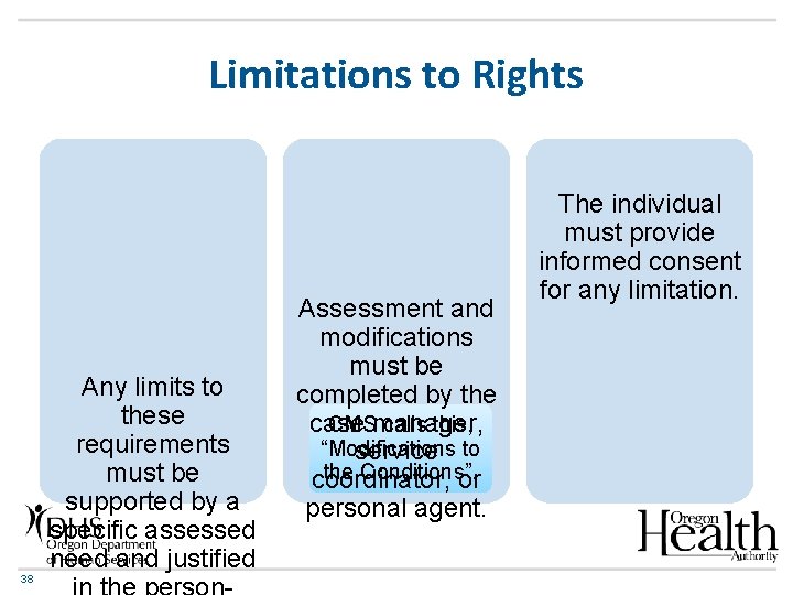 Limitations to Rights Any limits to these requirements must be supported by a specific