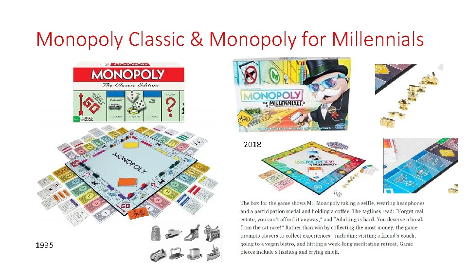 Monopoly Classic & Monopoly for Millennials 2018 1935 
