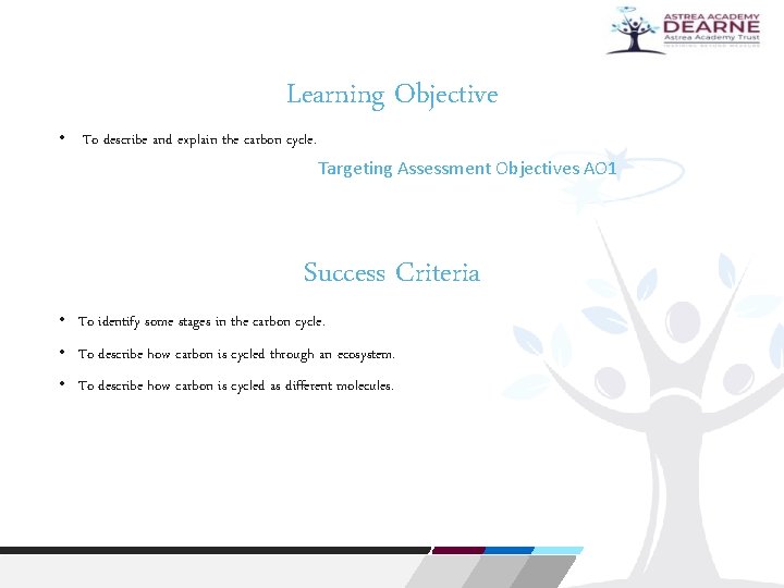 Learning Objective • To describe and explain the carbon cycle. Targeting Assessment Objectives AO