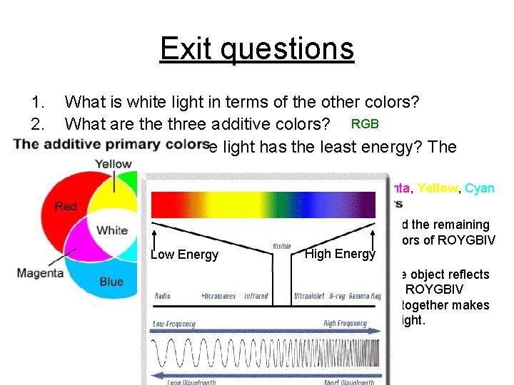 Exit questions 1. 2. 3. 4. 5. 6. 7. 8. What is white light
