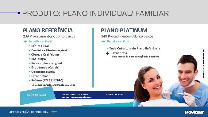 PRODUTO: PLANO INDIVIDUAL/ FAMILIAR PLANO REFERÊNCIA PLANO PLATINUM 239 Procedimentos Odontológicos 248 Procedimentos Odontológicos