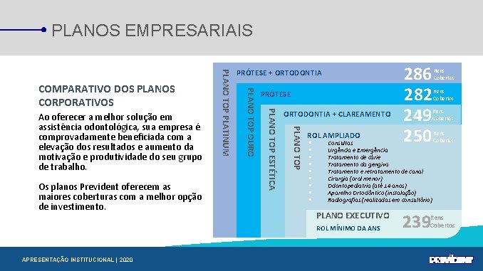 PLANOS EMPRESARIAIS PRÓTESE ORTODONTIA + CLAREAMENTO PLANO TOP ESTÉTICA Os planos Prevident oferecem as