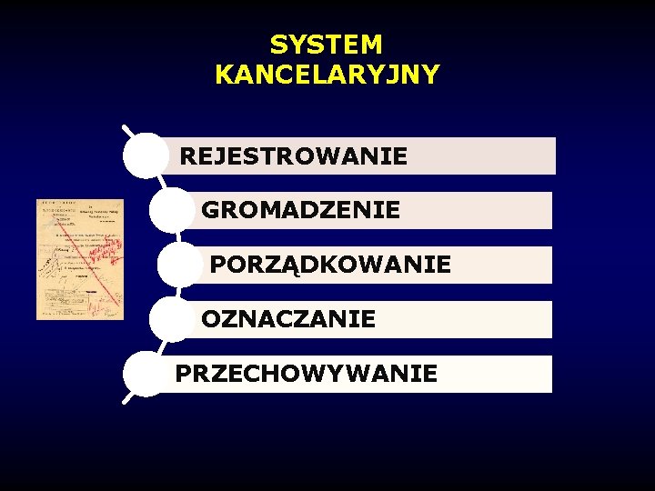 SYSTEM KANCELARYJNY REJESTROWANIE GROMADZENIE PORZĄDKOWANIE OZNACZANIE PRZECHOWYWANIE 