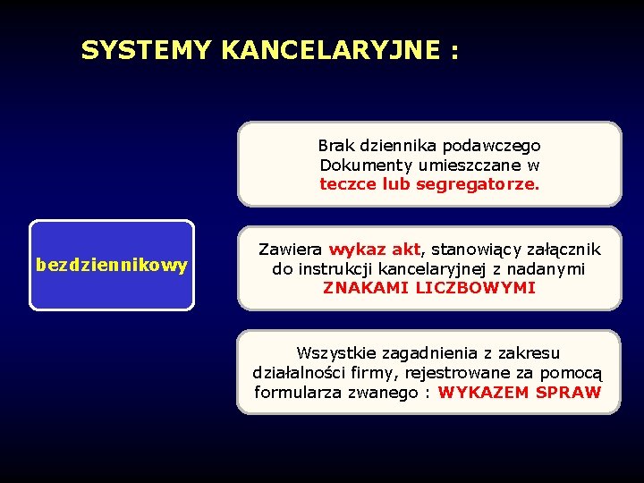 SYSTEMY KANCELARYJNE : Brak dziennika podawczego Dokumenty umieszczane w teczce lub segregatorze. bezdziennikowy Zawiera