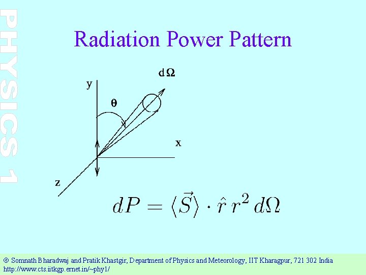 Radiation Power Pattern Ó Somnath Bharadwaj and Pratik Khastgir, Department of Physics and Meteorology,