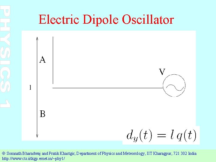 Electric Dipole Oscillator Ó Somnath Bharadwaj and Pratik Khastgir, Department of Physics and Meteorology,