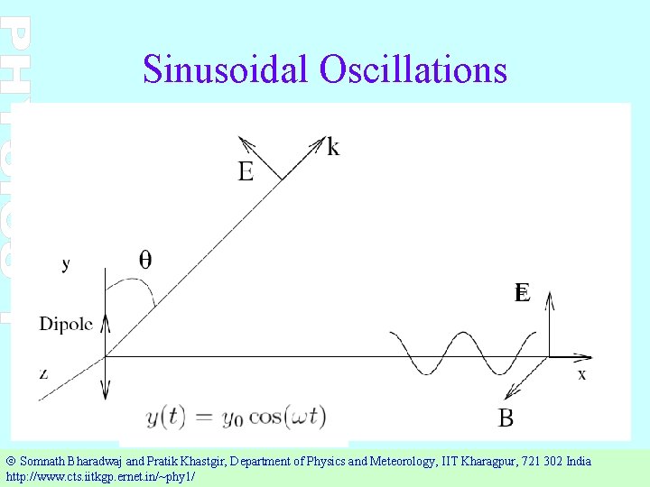 Sinusoidal Oscillations Ó Somnath Bharadwaj and Pratik Khastgir, Department of Physics and Meteorology, IIT