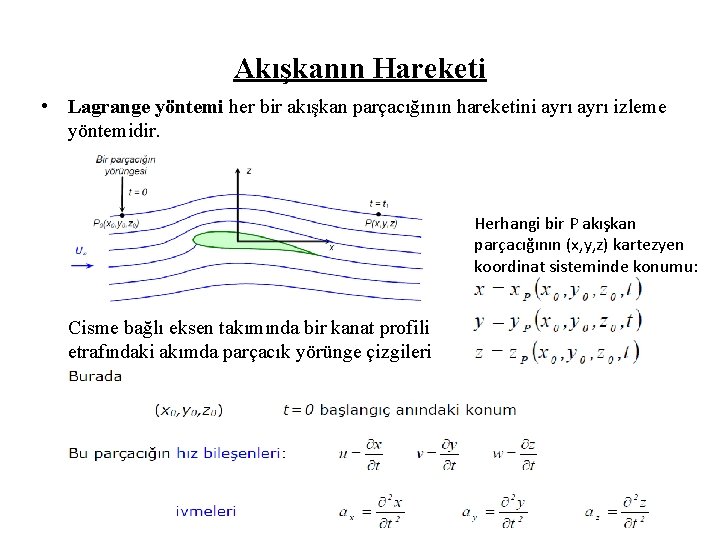 Akışkanın Hareketi • Lagrange yöntemi her bir akışkan parçacığının hareketini ayrı izleme yöntemidir. Herhangi