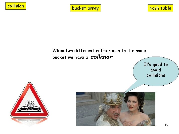 collision bucket array hash table When two different entries map to the same bucket