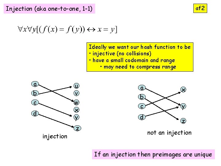 Injection (aka one-to-one, 1 -1) af 2 Ideally we want our hash function to