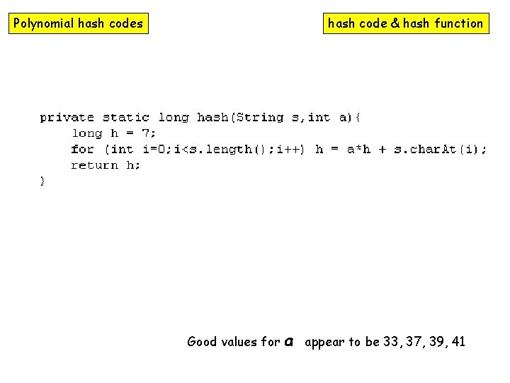 Polynomial hash codes hash code & hash function Good values for a appear to